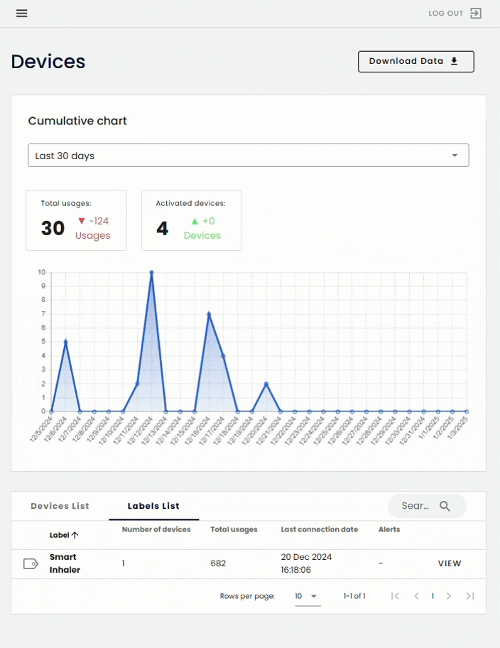 Animated presentation of doctors web platform interface