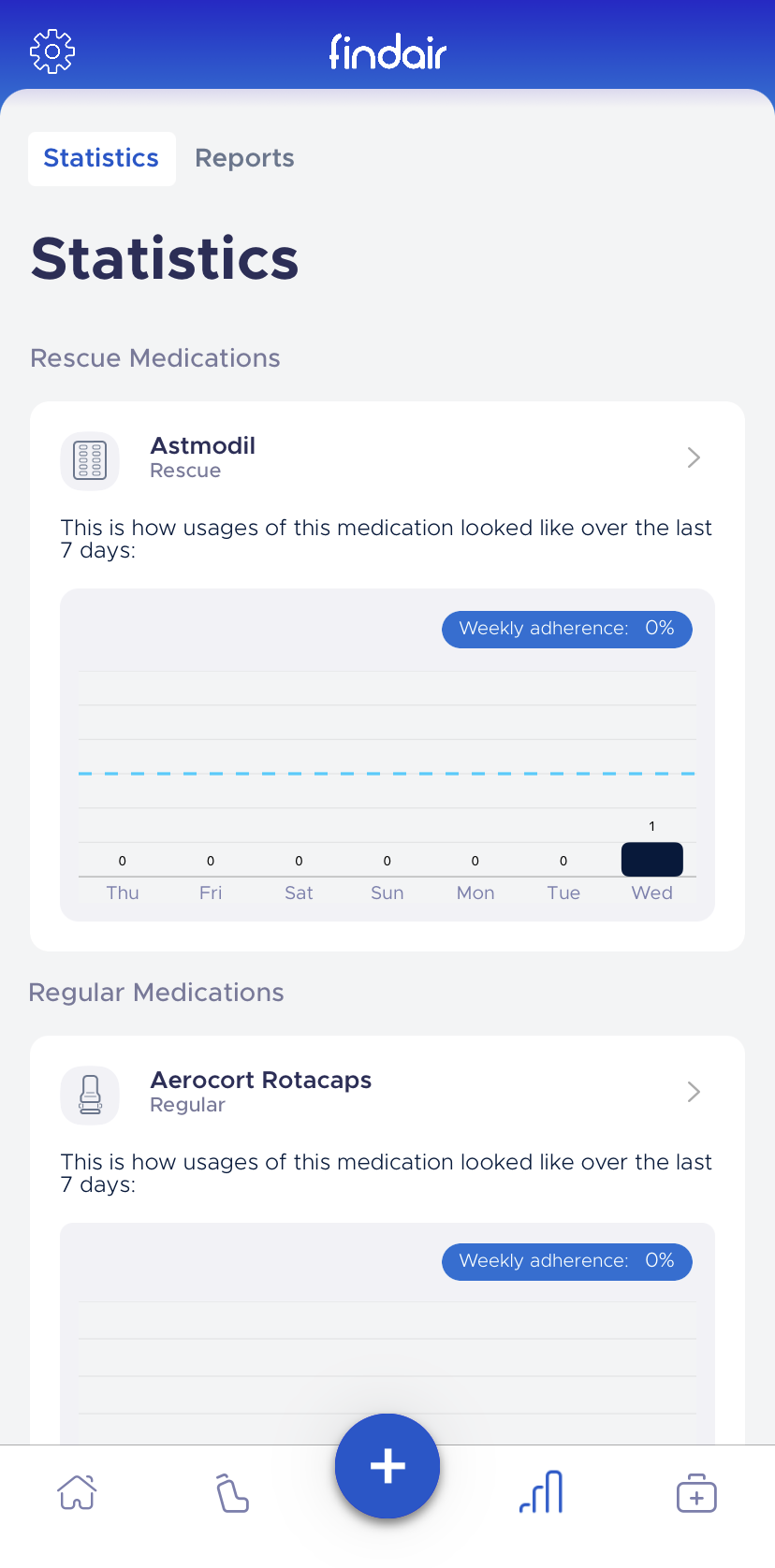 Medication usage statistics in mobile application